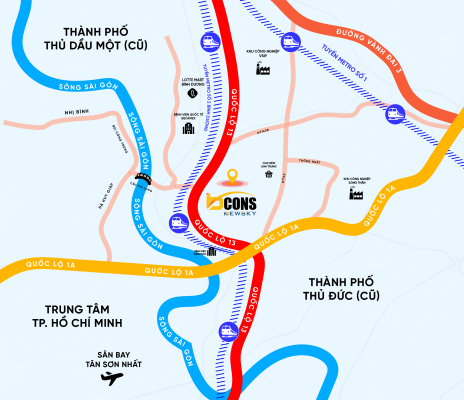 Tọa độ vàng